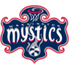 Washington Mystics (W)